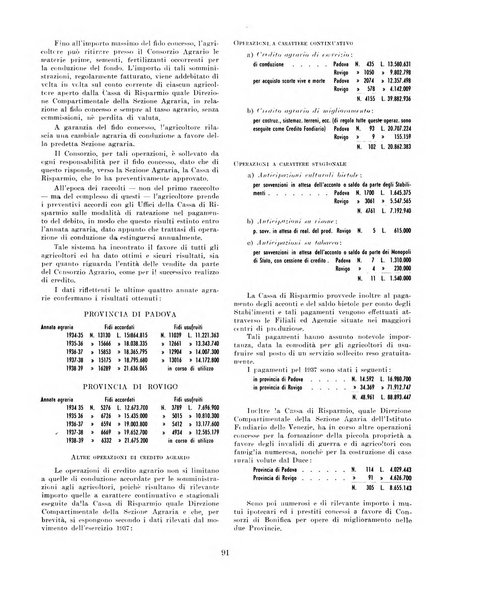 Padova rivista mensile dell'attivita municipale e cittadina