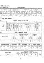 giornale/TO00190626/1939/unico/00000475