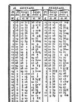 giornale/TO00190680/1825/unico/00000020