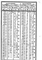 giornale/TO00190680/1825/unico/00000025