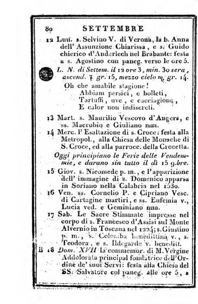 Il Palmaverde almanacco piemontese