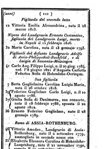 Il Palmaverde almanacco piemontese