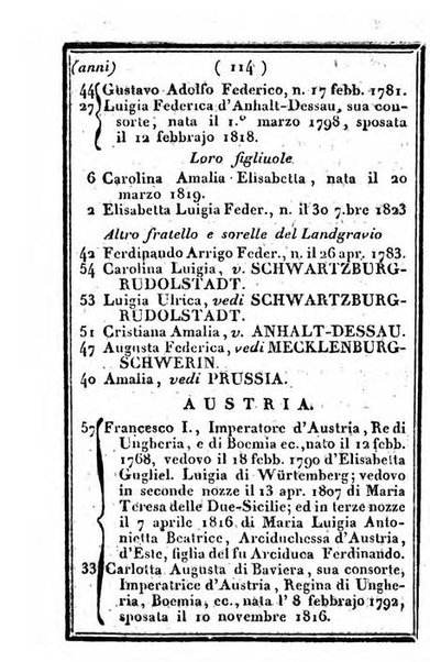 Il Palmaverde almanacco piemontese