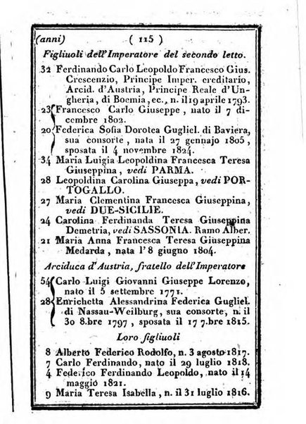 Il Palmaverde almanacco piemontese