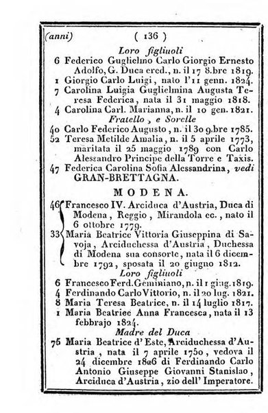 Il Palmaverde almanacco piemontese