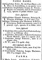 giornale/TO00190680/1825/unico/00000143