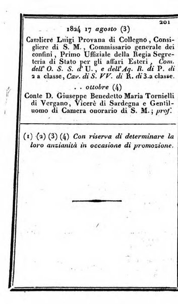 Il Palmaverde almanacco piemontese