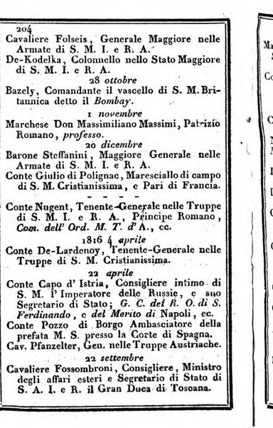 Il Palmaverde almanacco piemontese