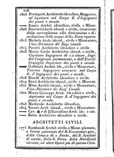 Il Palmaverde almanacco piemontese