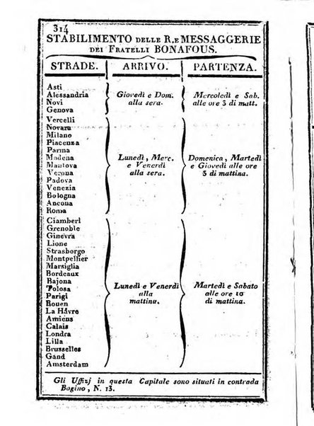 Il Palmaverde almanacco piemontese