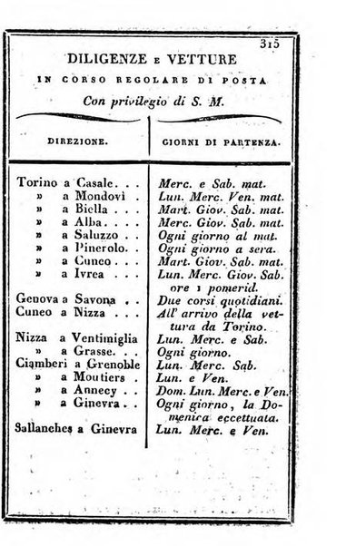 Il Palmaverde almanacco piemontese