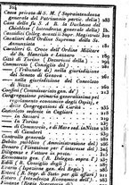 giornale/TO00190680/1825/unico/00000328