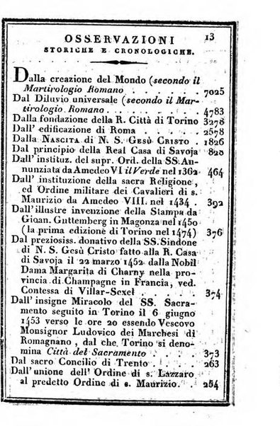 Il Palmaverde almanacco piemontese