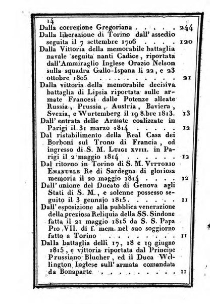 Il Palmaverde almanacco piemontese