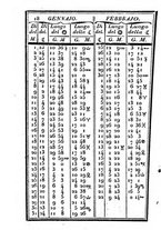 giornale/TO00190680/1826/unico/00000022