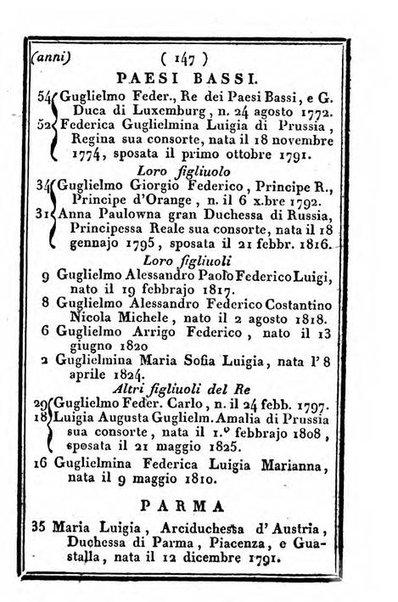 Il Palmaverde almanacco piemontese