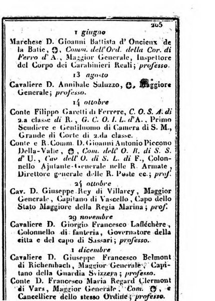 Il Palmaverde almanacco piemontese