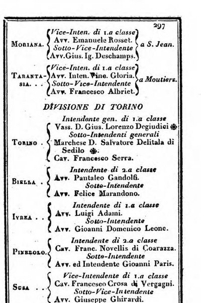 Il Palmaverde almanacco piemontese