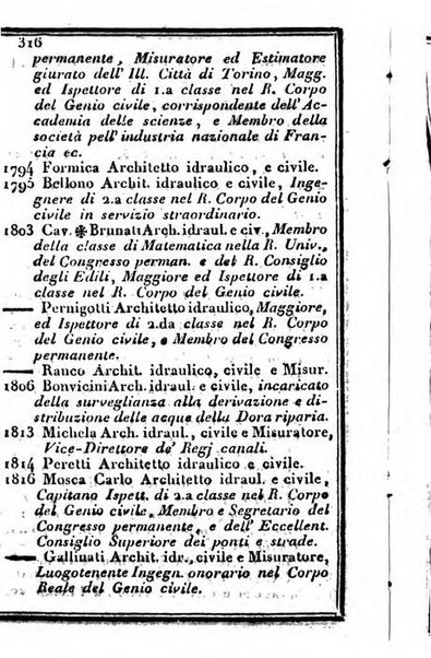 Il Palmaverde almanacco piemontese