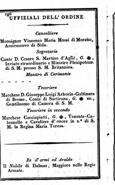 Il Palmaverde almanacco piemontese