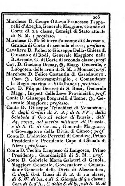 Il Palmaverde almanacco piemontese