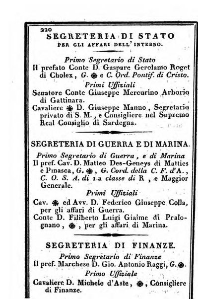 Il Palmaverde almanacco piemontese