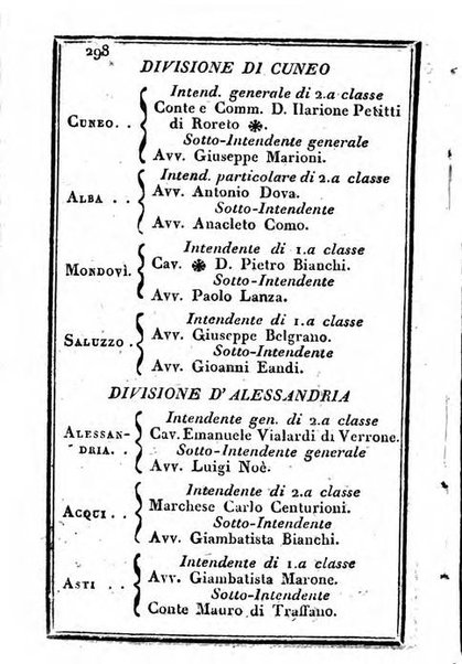 Il Palmaverde almanacco piemontese