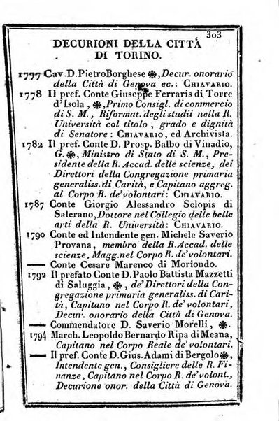 Il Palmaverde almanacco piemontese