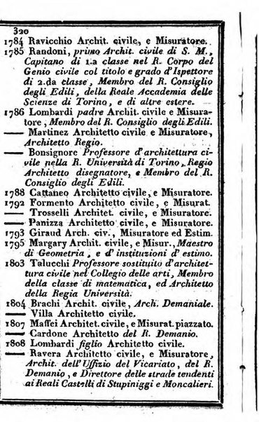 Il Palmaverde almanacco piemontese