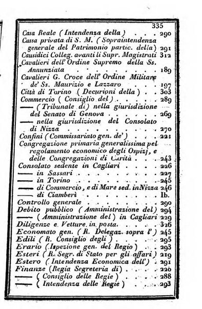 Il Palmaverde almanacco piemontese