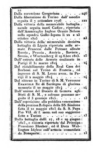 Il Palmaverde almanacco piemontese