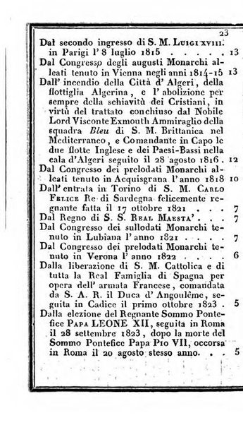 Il Palmaverde almanacco piemontese