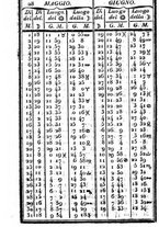 giornale/TO00190680/1828/unico/00000034