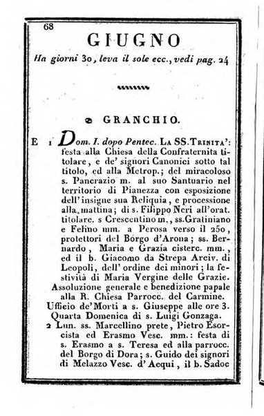 Il Palmaverde almanacco piemontese