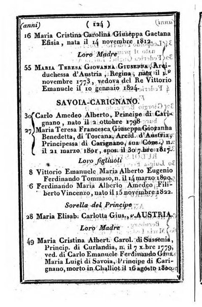 Il Palmaverde almanacco piemontese