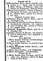 giornale/TO00190680/1828/unico/00000171