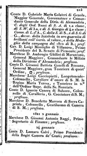 Il Palmaverde almanacco piemontese