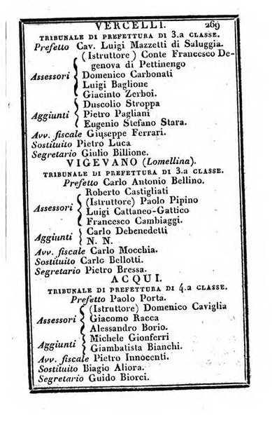 Il Palmaverde almanacco piemontese