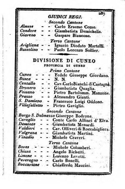 Il Palmaverde almanacco piemontese