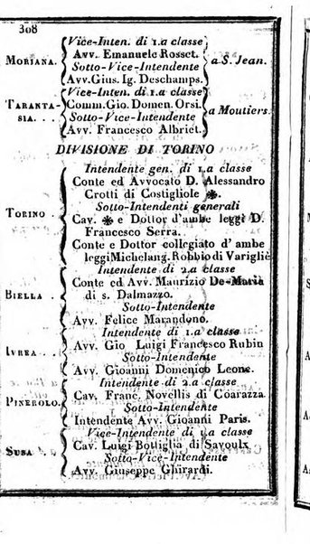 Il Palmaverde almanacco piemontese