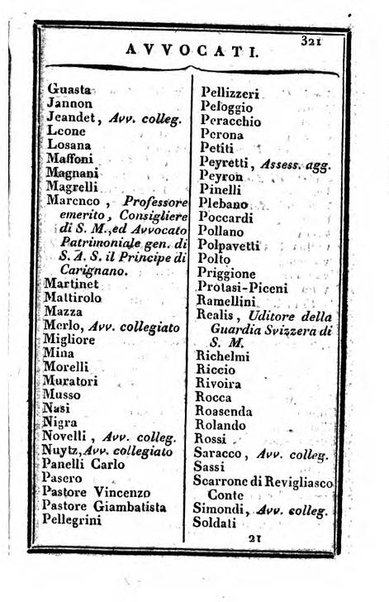 Il Palmaverde almanacco piemontese