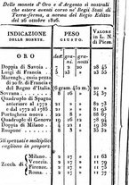 giornale/TO00190680/1828/unico/00000344