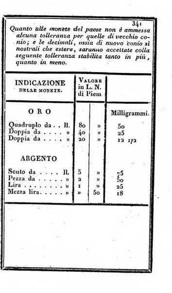 Il Palmaverde almanacco piemontese