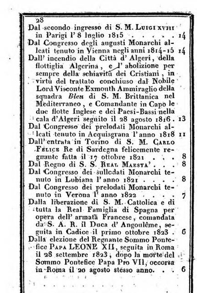 Il Palmaverde almanacco piemontese