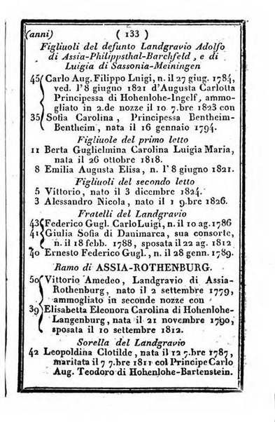 Il Palmaverde almanacco piemontese