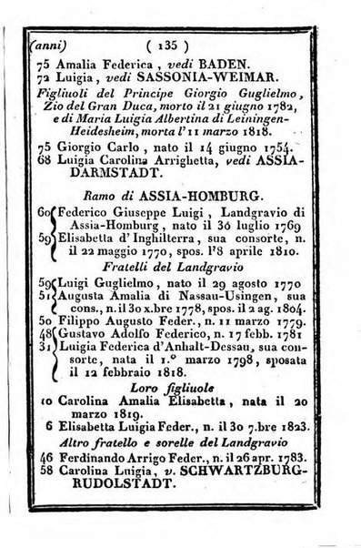 Il Palmaverde almanacco piemontese