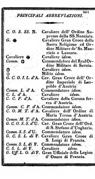 Il Palmaverde almanacco piemontese