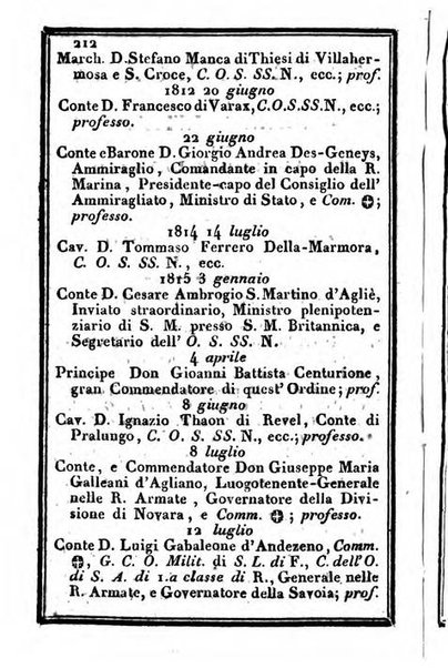 Il Palmaverde almanacco piemontese