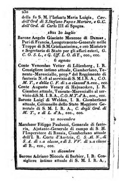 Il Palmaverde almanacco piemontese