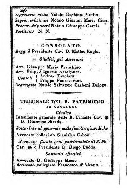 Il Palmaverde almanacco piemontese